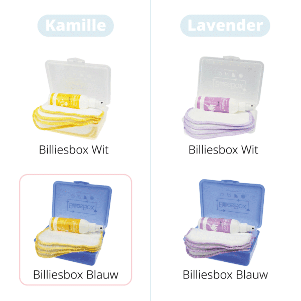 billiebox blauw geel kamille