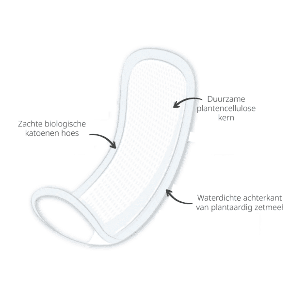 Natracare Maandverband – Maxi Pads Night, extra lang en absorberend, gemaakt van natuurlijke en biologische materialen, ideaal voor gebruik tijdens de nacht.