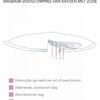 Carriwell wasbare zoogkompressen (zijde, 6 stuks) - Afbeelding 4