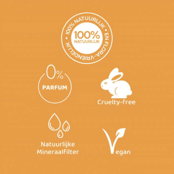 INCIA – Keurmerken, Cruelty Free, Vegan, Pafrumvrij, 100% Natuurlijk