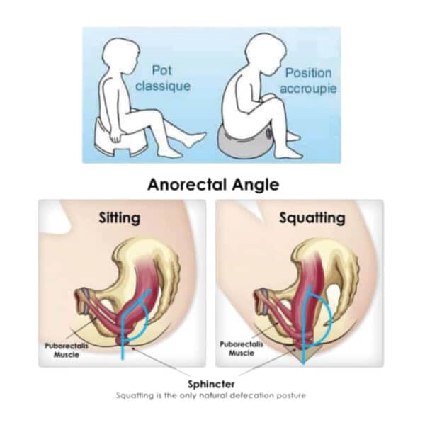 Ecopitchoun anatomisch plaspotje voor baby’s en peuters, ontworpen voor comfortabel en natuurlijk zitten.
