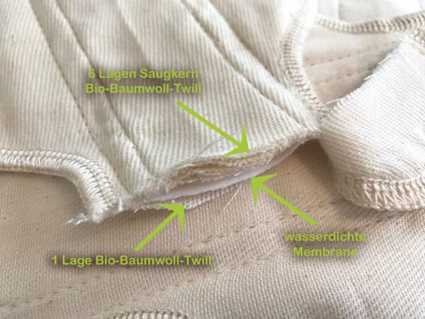 Doorsnede twill maandverband van Blumchen.