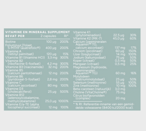 Lijst ingredienten van Vegan Mama Multivitamine van Mattisson.